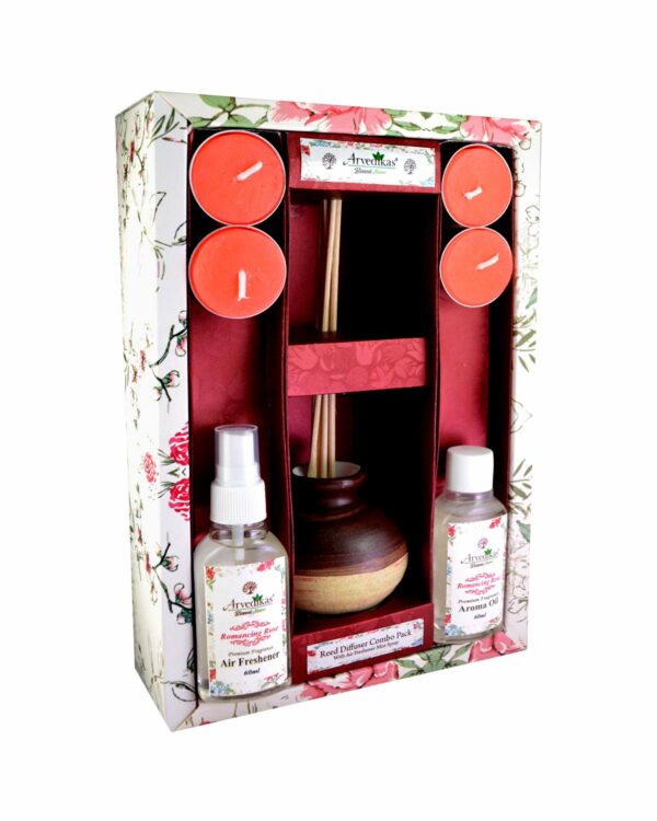 Fragrance Reed Diffuser Set